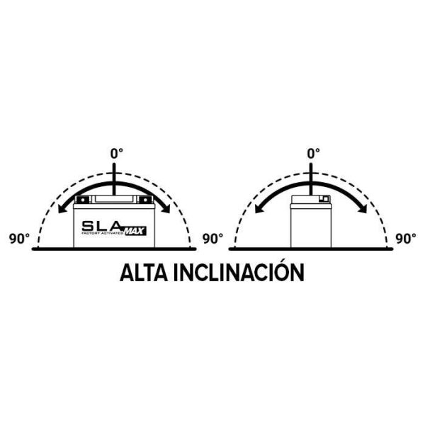 Batería BS BATTERY 51913 - Imagen 2