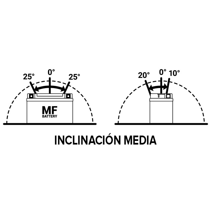 Batería BS BATTERY BT9A-BS - Imagen 2